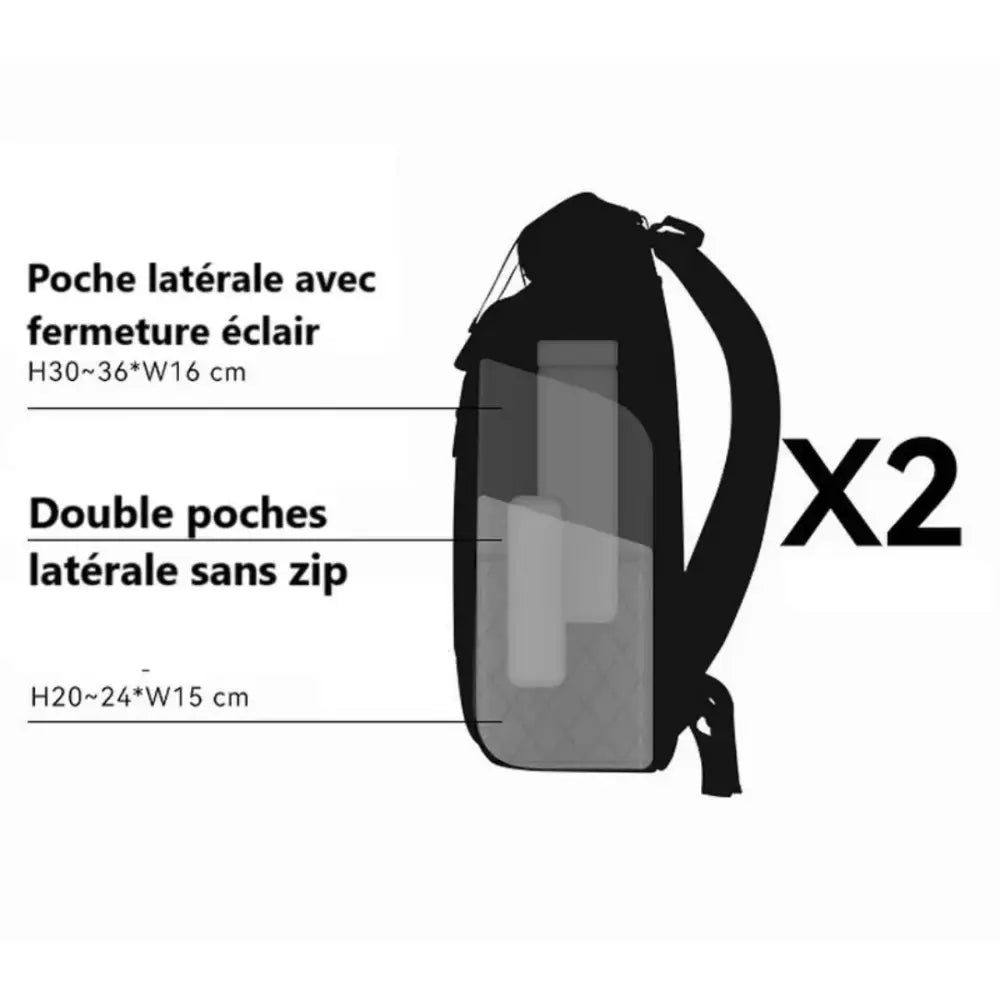 Sac à dos noir avec poches latérales.