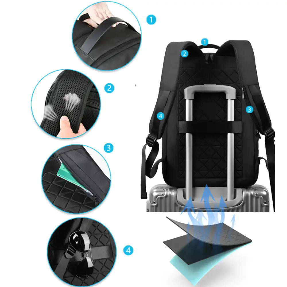 Sac à dos ordinateur 15 pouces imperméable Aéro II avec ventilation pour un confort optimal