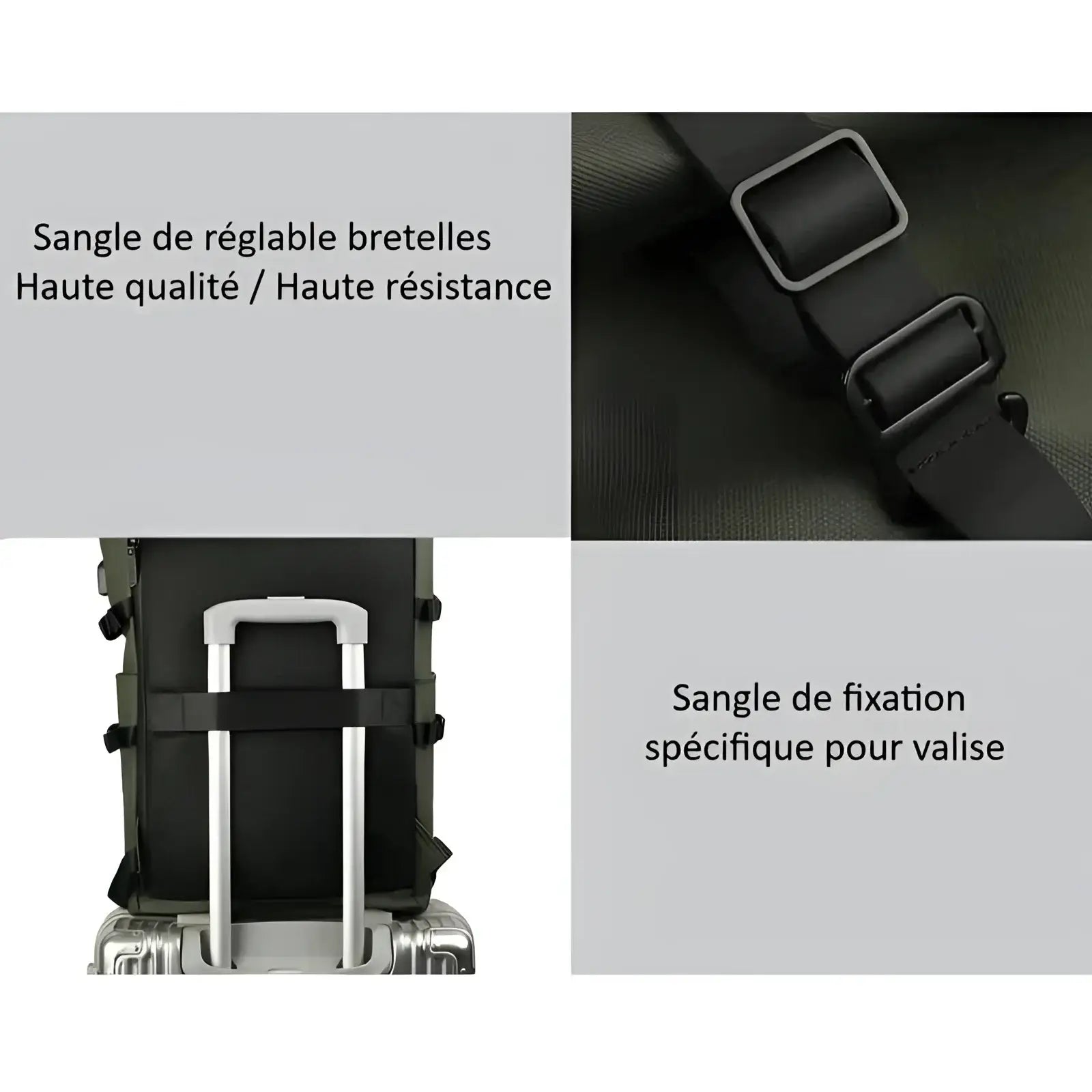 Caractéristiques du sac à dos.