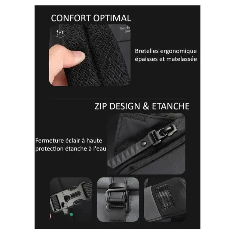 Caractéristiques et détails du sac à dos.